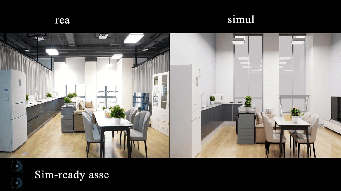 Digital Twin Scenes